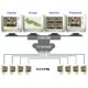 AVer CM-3000 GoldEdition 64dvr - Image 2